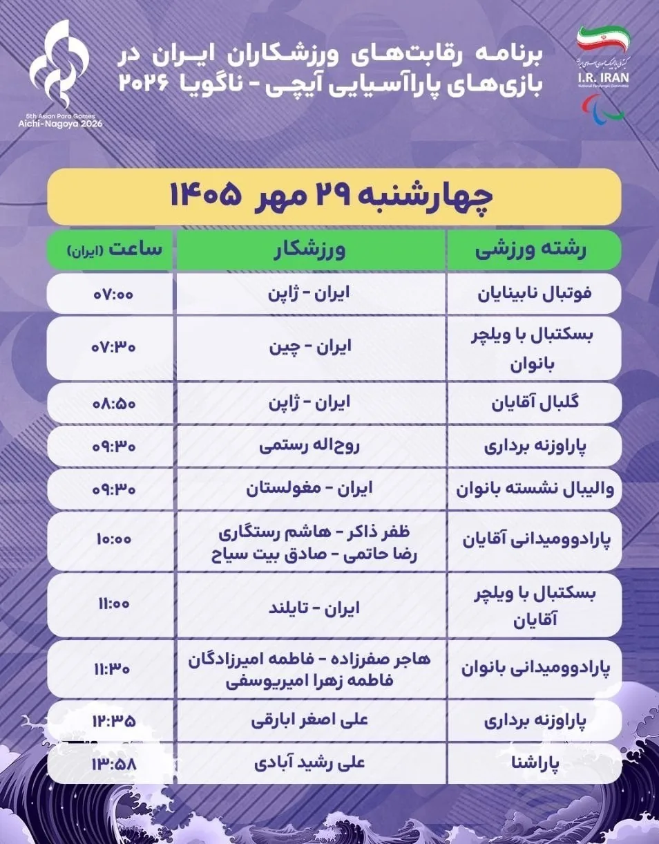 بازی‌های پاراآسیایی , بازی‌های پاراآسیایی 2026 ناگویا ,