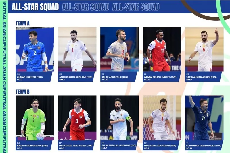 علیرضا بیرانوند , فوتسال , حسین طیبی , کنفدراسیون فوتبال آسیا (AFC) , فوتبال آسیا ,