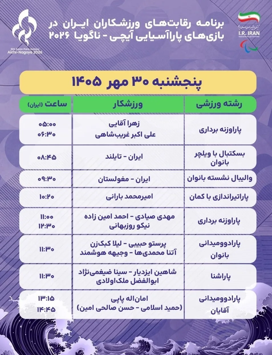 بازیهای پاراآسیایی , بازیهای پاراآسیایی 2026 ناگویا ,