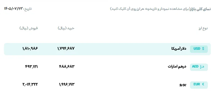 Screenshot 2026-10-15 144459