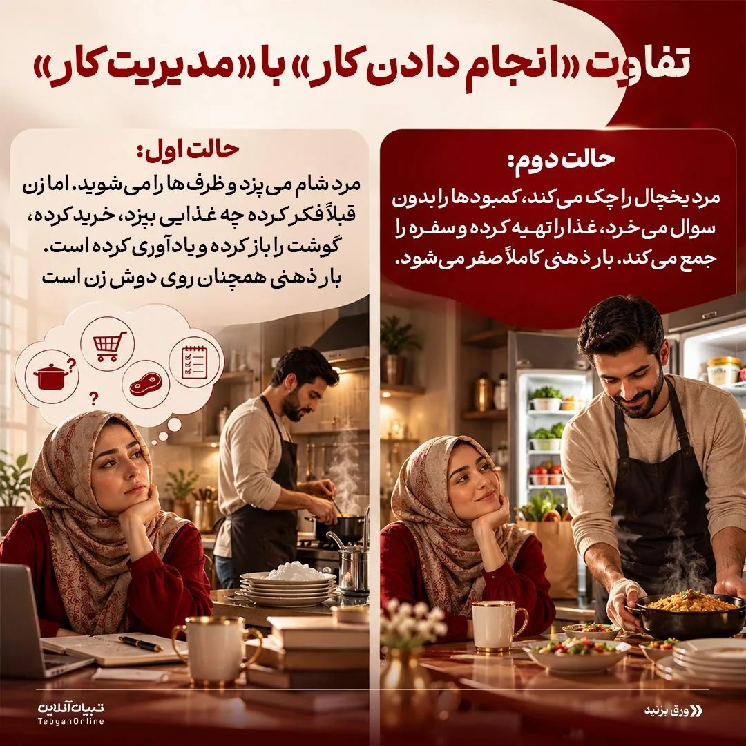 با مه مغزی مادر خانه چه کنیم؟