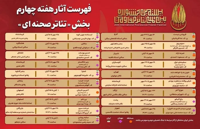 «جزیره» با تجلیل از اکبر زنجانپور پایان یافت/ اعلام آمار فروش نمایش‌هایی تئاترشهر