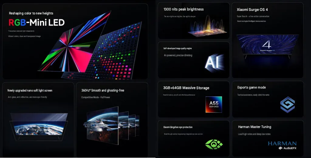 ردمی TV X Mini LED