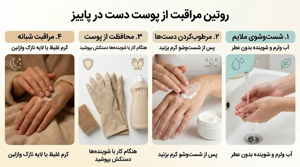 روتین مراقبت از پوست دست در پاییز