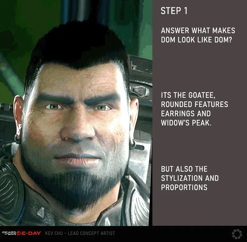 طرح‌های مفهومی اولیه Gears of War: E-Day تغییرات شخصیت های بازی را نشان می دهد | گیمفا