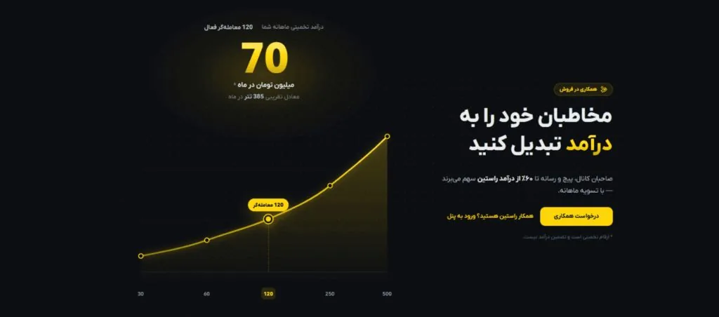 روش جدید کسب درآمد ماهانه برای صاحبین رسانه