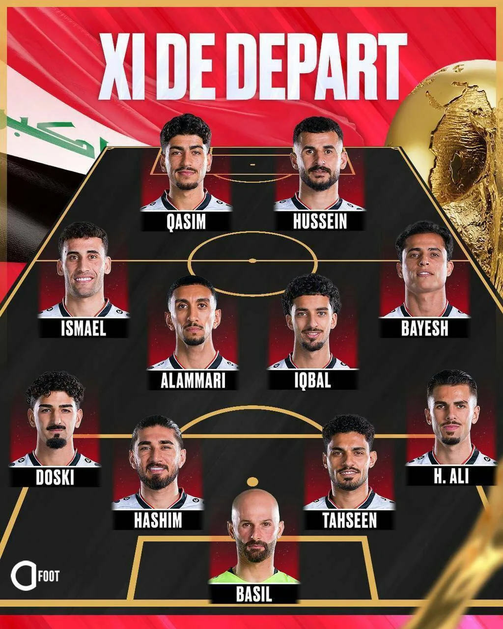 فرانسه عراق 2 و 35