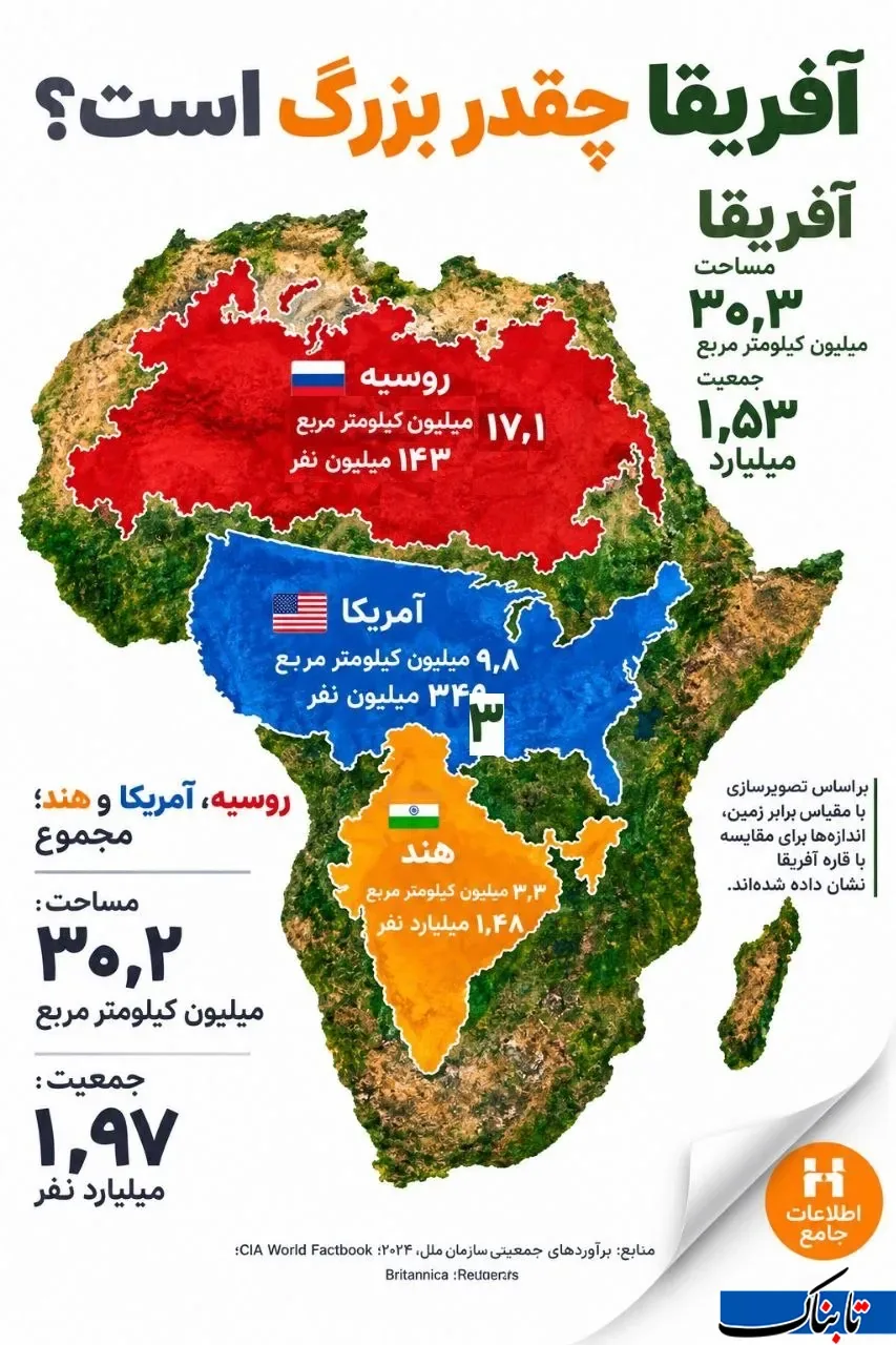 آفریقا