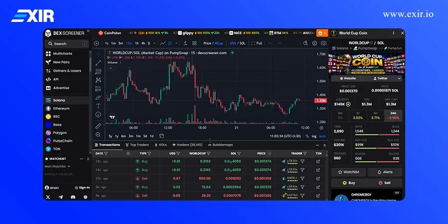 صفحه جفت‌ارز در دکس اسکرینر؛ نمودار قیمت، جدول تراکنش‌ها و اطلاعات نقدینگی و مارکت کپ