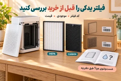 بررسی فیلتر یدکی دستگاه تصفیه هوا