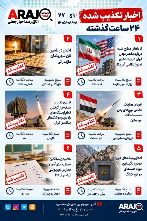 فکت چک؛ اخباری که ۸ آبان ۱۴۰۵ تکذیب شدند