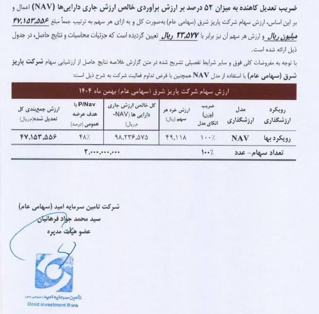 پاریز شرق؛ فراتر از یک عرضه اولیه