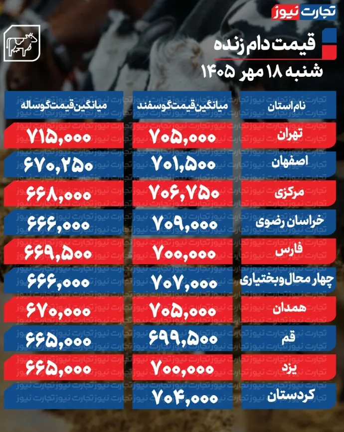 ال