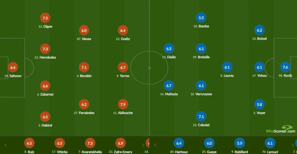 پاریسن ژرمن 3-1 لومان؛ باز هم کوارا گره را برای پی‌اس‌جی باز کرد