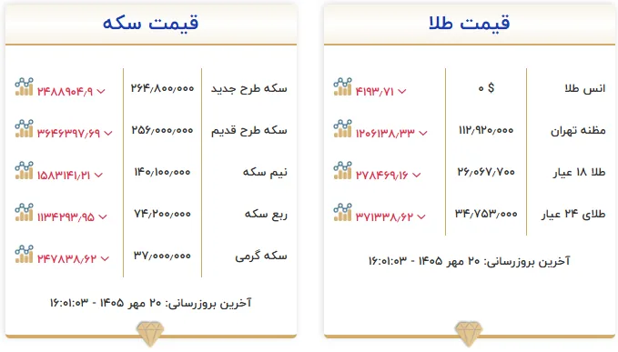 Capture1