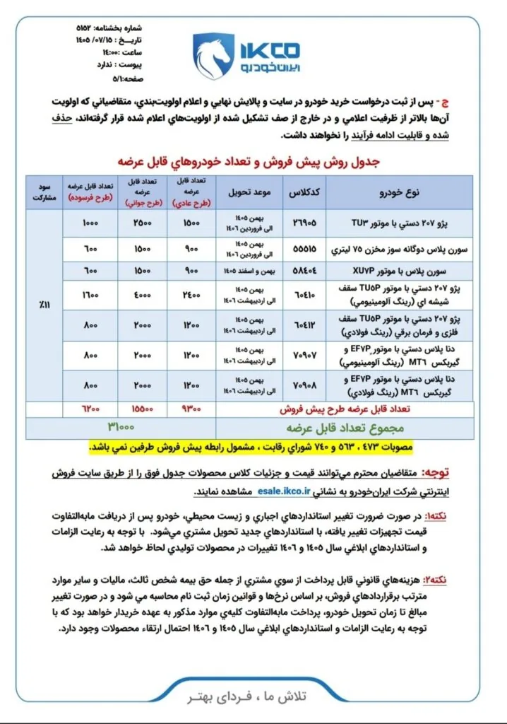 طرح فروش ایران خودرو مهر ۱۴۰۵