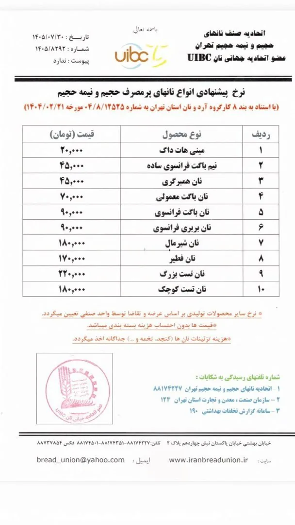 نرخ جدید انواع نان صنعتی