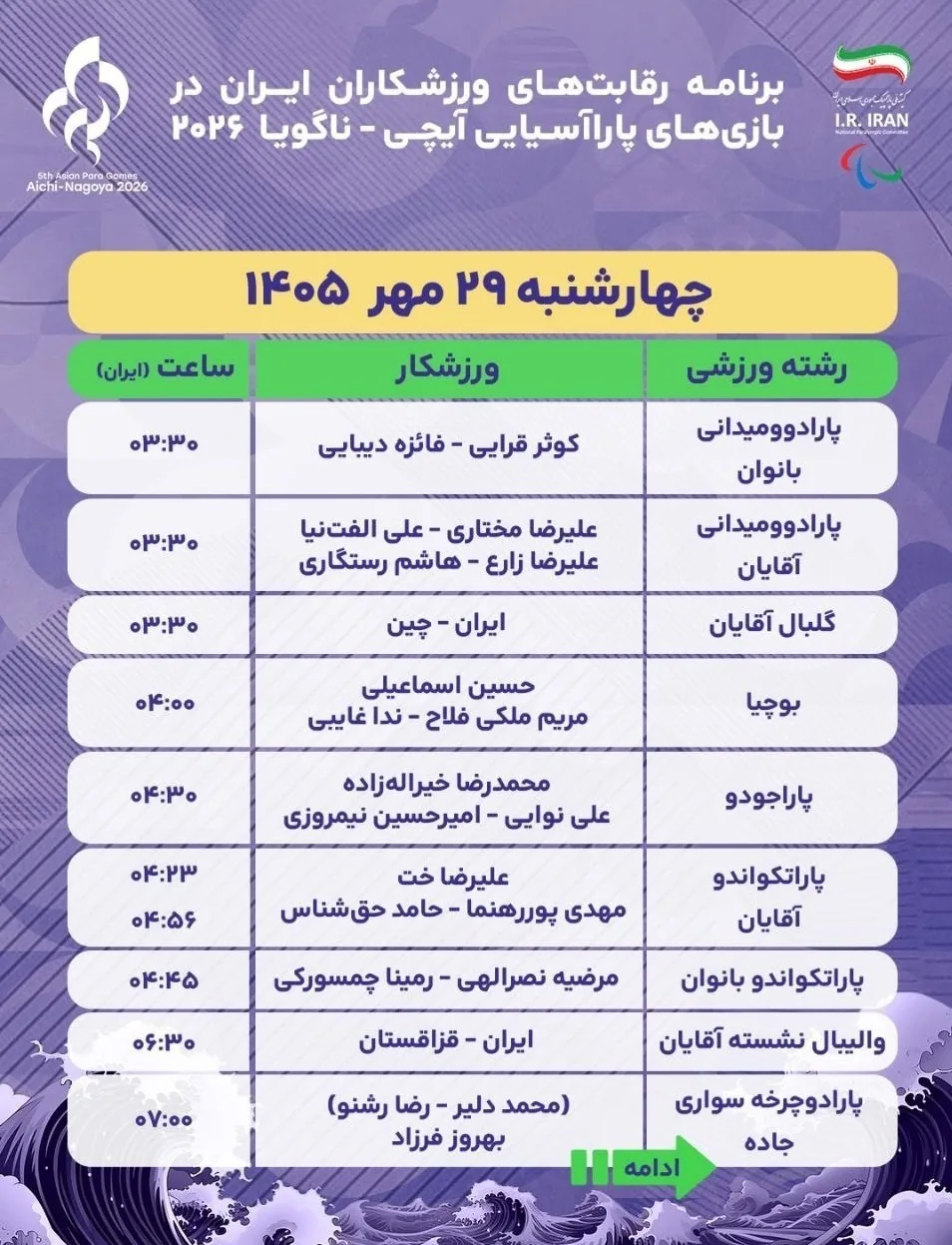 بازی‌های پاراآسیایی , بازی‌های پاراآسیایی 2026 ناگویا ,