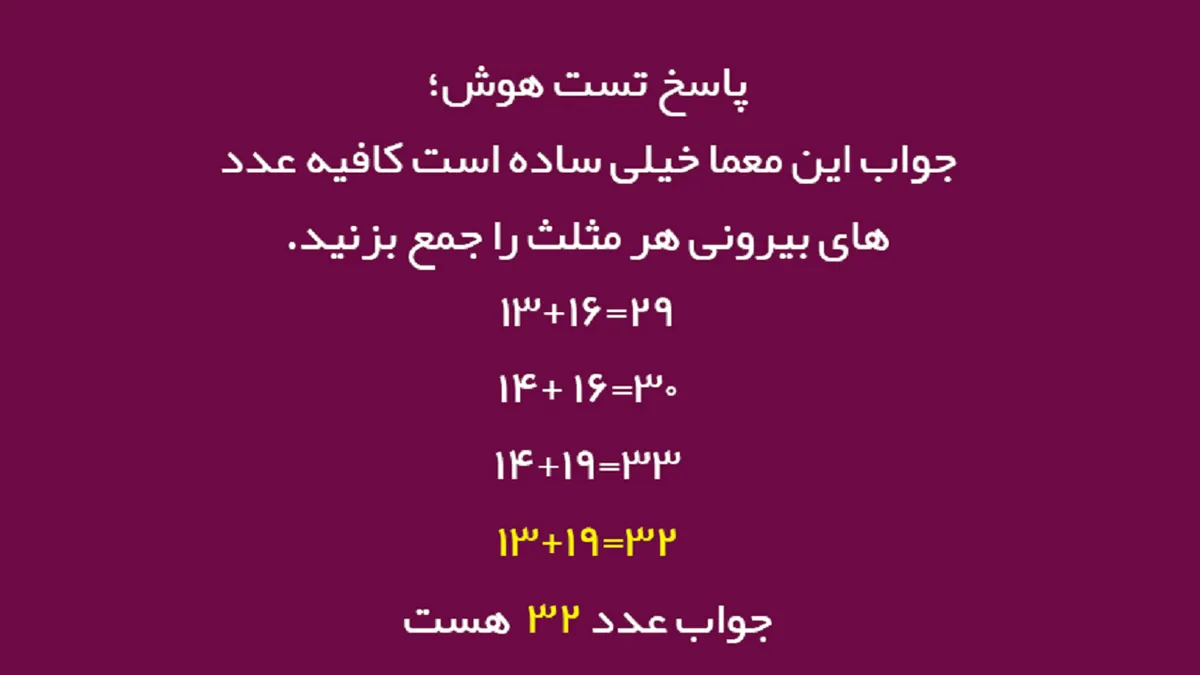 تست هوش؛ باهوش ترین افراد زیر ۱۰ ثانیه این معما را حل می کنند