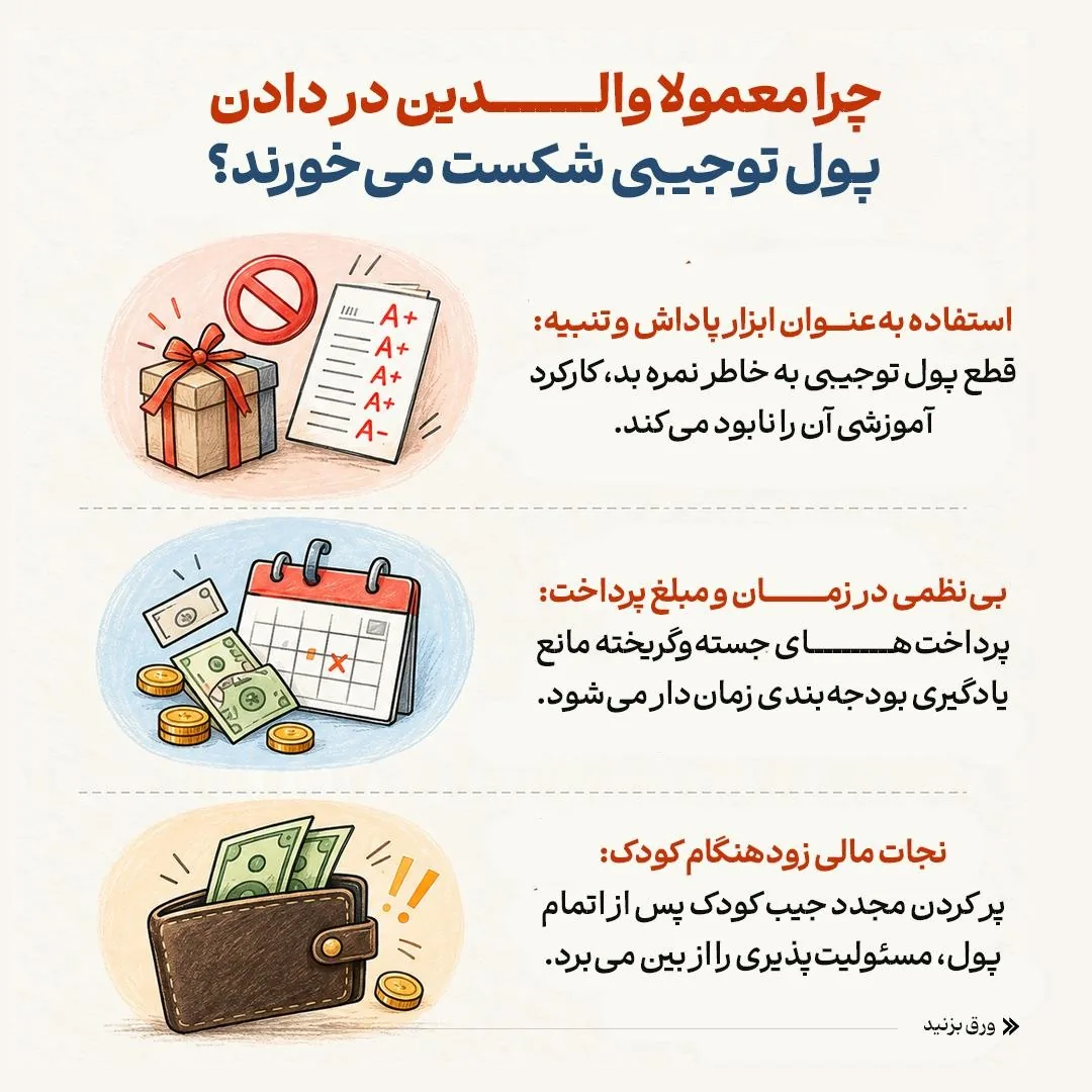 قانون پول توجیبی از دبستان تا دبیرستان