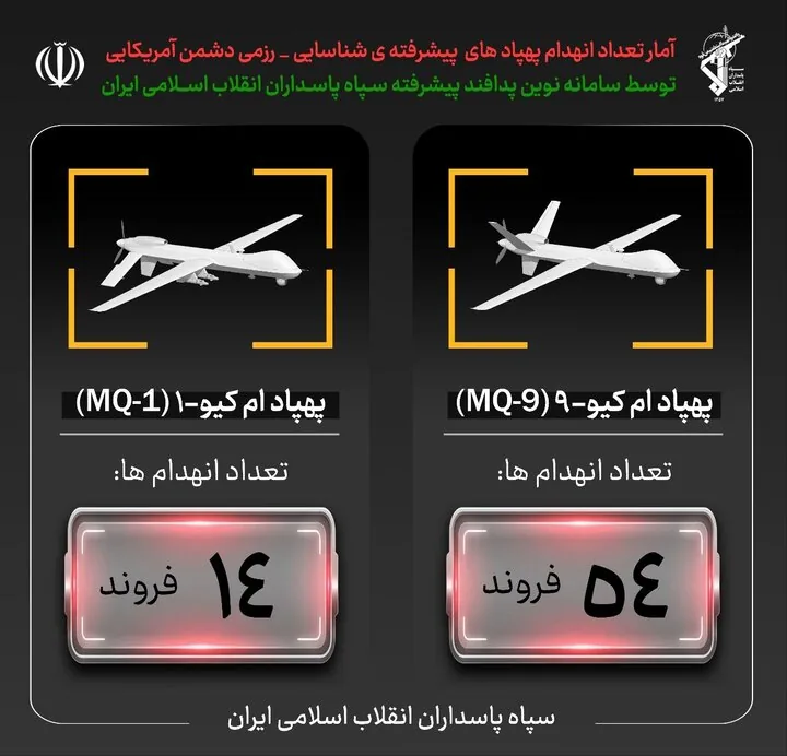 انهدام یک فروند پهپاد پیشرفته MQ۱ در تنگه هرمز
