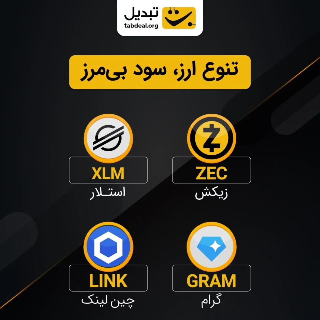 اخبار صرافیهای ارز دیجیتال (۱۸ تیر ۱۴۰۵)