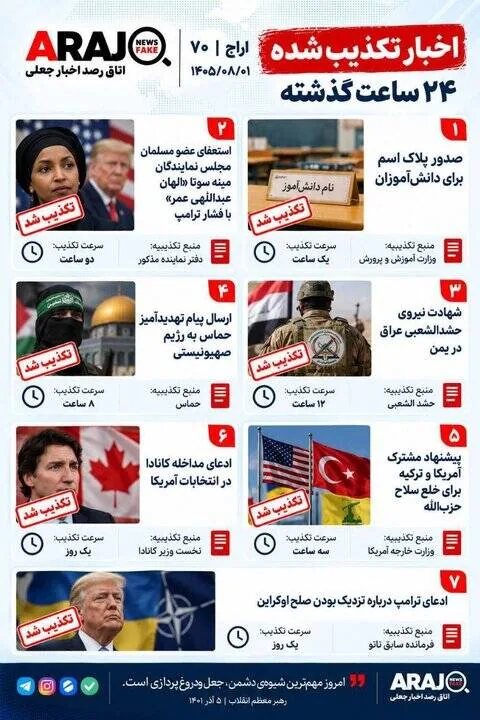 فکت چک؛ اخباری که ۱ آبان ۱۴۰۵ تکذیب شدند