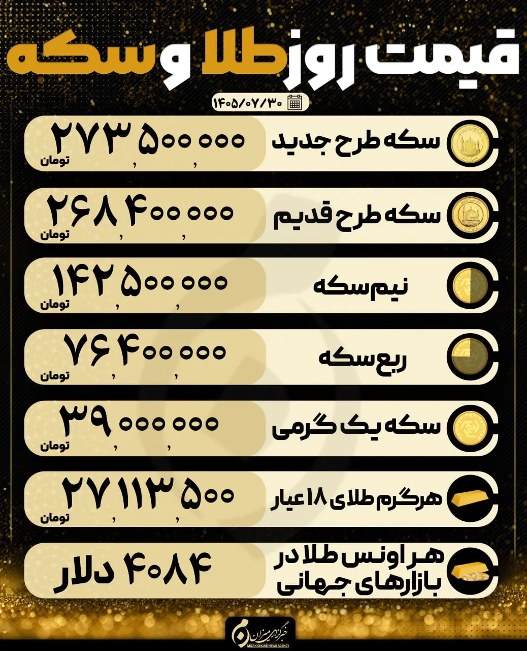 قیمت سکه و طلا در ۳۰ مهر ۱۴۰۵
