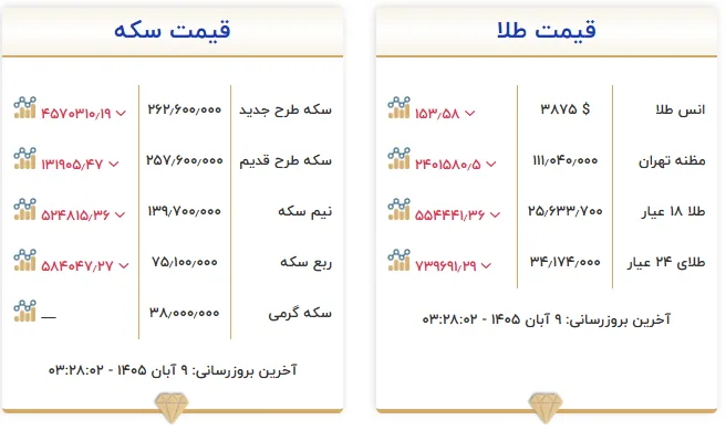 Screenshot 2026-10-31 033140