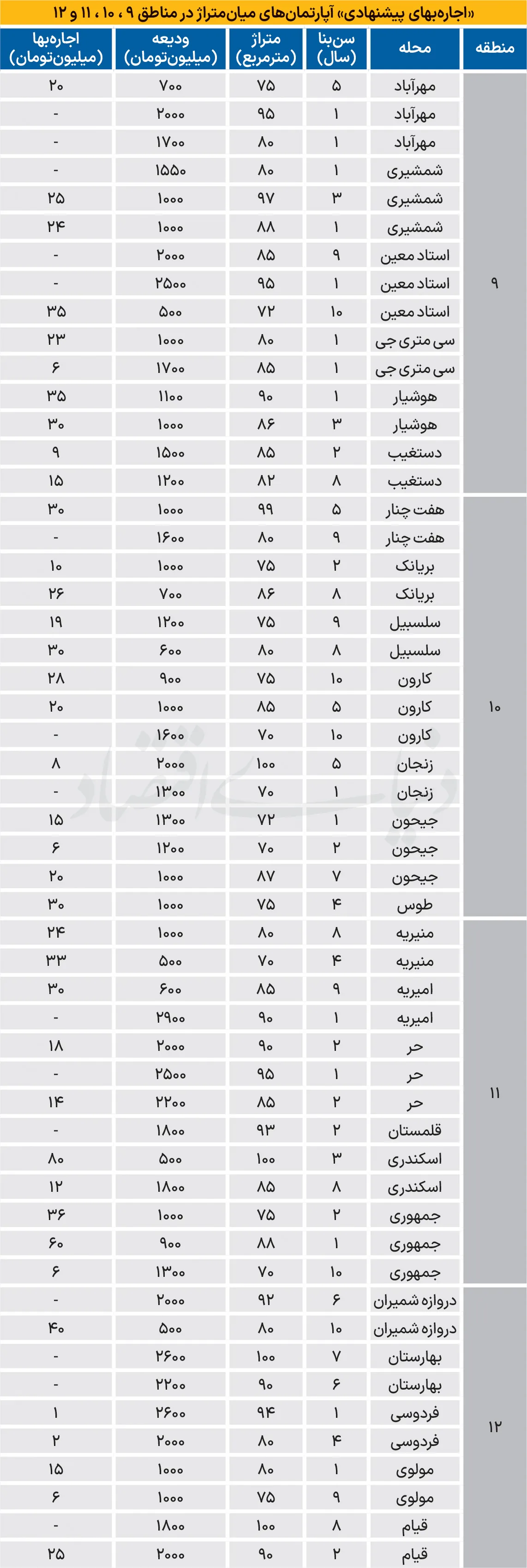 77+copy