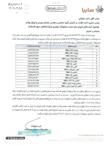 تغییر فاز قیمتی سایپا/ ابلاغ نرخ‌های جدید کارخانه برای ۱۴ محصول+ جدول قیمت