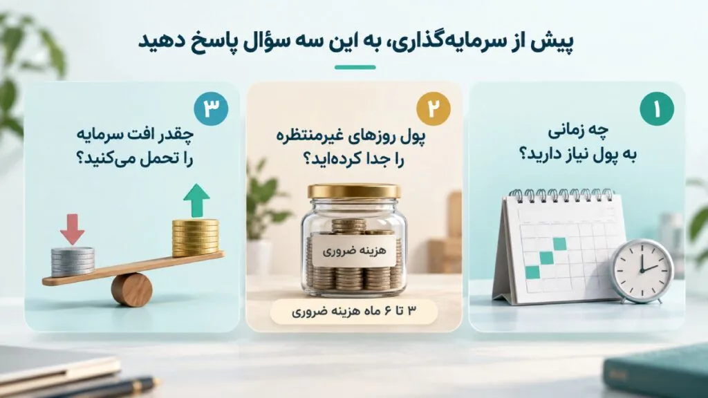 معیارهایی که پیش از تشکیل سبد باید آن‌ها را بررسی کنید