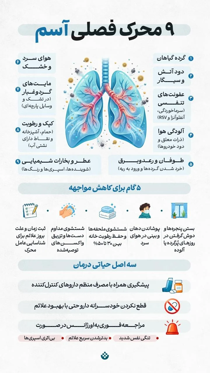 ۹ محرک فصلی آسم