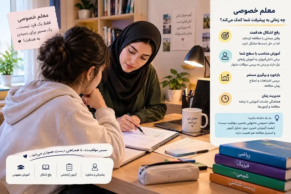 معلم خصوصی رتبههای تک رقمی کنکور در چند سال اخیر
