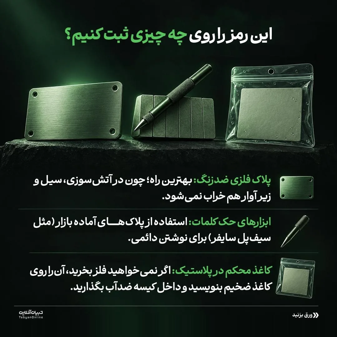 مراقبت از کلید گاوصندوق دیجیتال