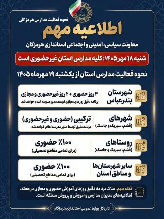 بازگشایی مدارس هرمزگان با مدل‌های ترکیبی و حضوری از ۱۹ مهرماه