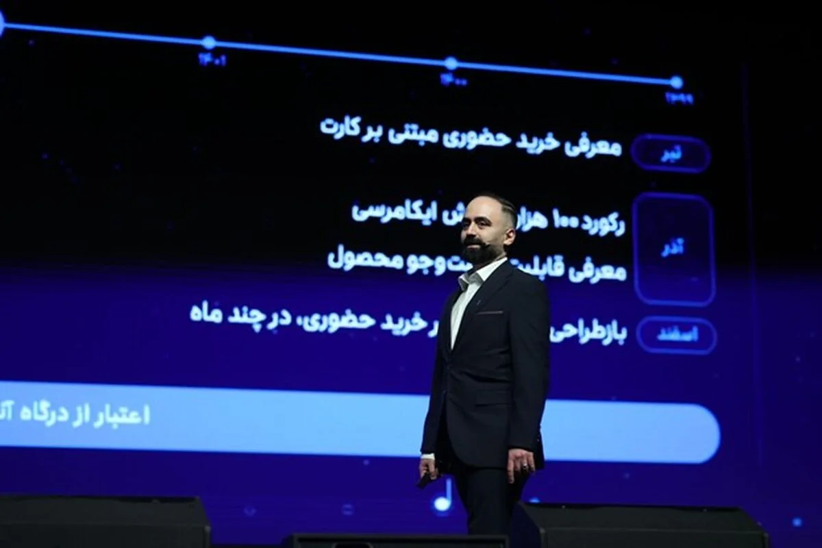 از گزارش «صنعت BNPL ایران به روایت اسنپپی» رونمایی شد