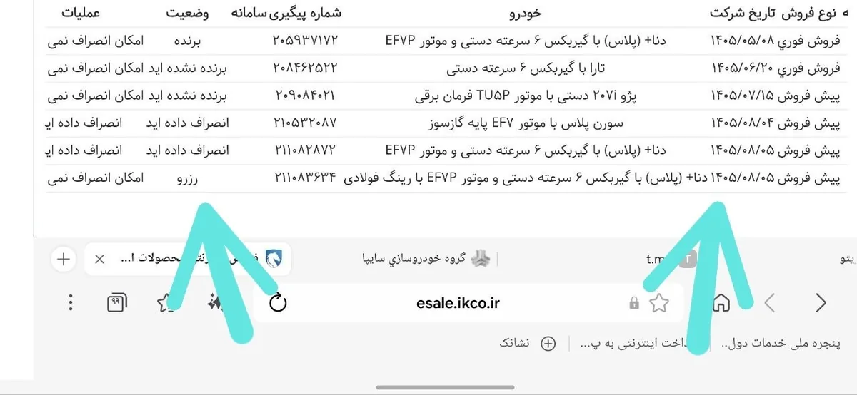 قرعهکشی ایران خودرو