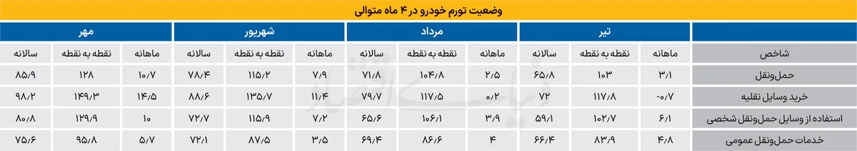 61+copy