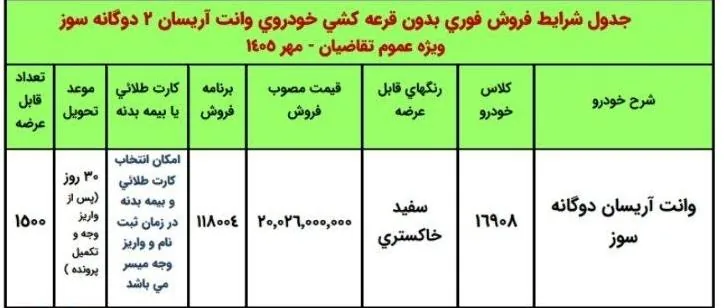 شرایط ثبت نام فروش فوری ایران خودرو مهر ۱۴۰۵ / بدون قرعه‌کشی و به قیمت کارخانه خودرو بخرید + تحویل ۳۰ روزه