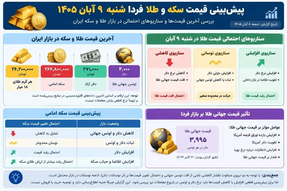 71A97EE7-DBC7-4B4B-BADC-CD68CC05DBD2