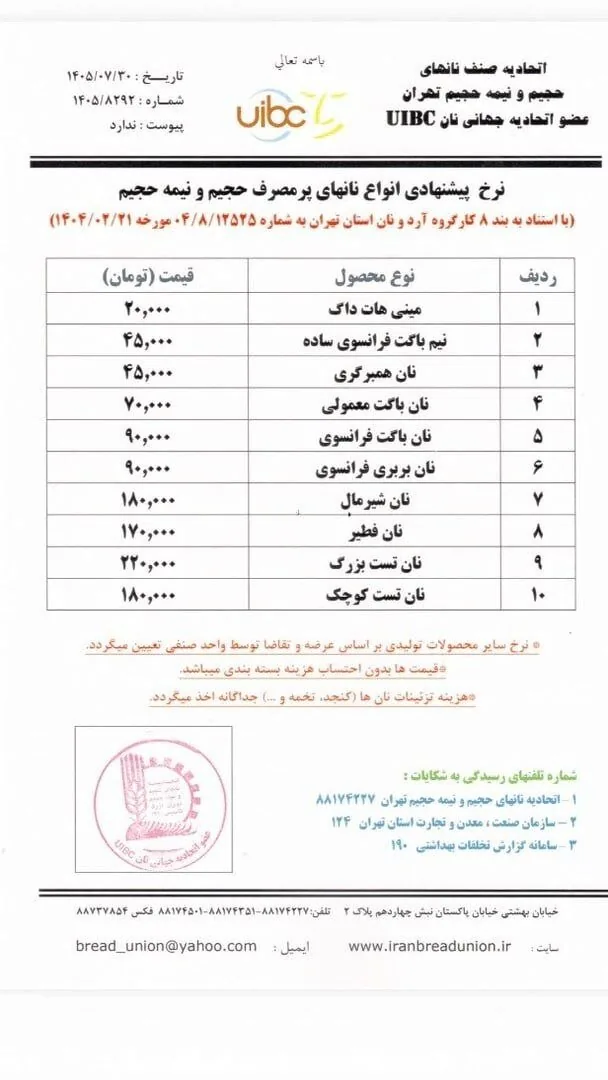 نرخ جدید انواع نان صنعتی اعلام شد