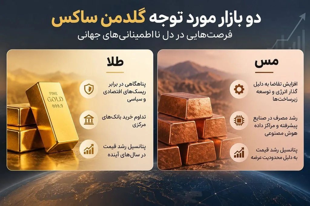 چرا گلدمن ساکس سرمایه‌گذاری در طلا و مس را جذاب می‌داند؟