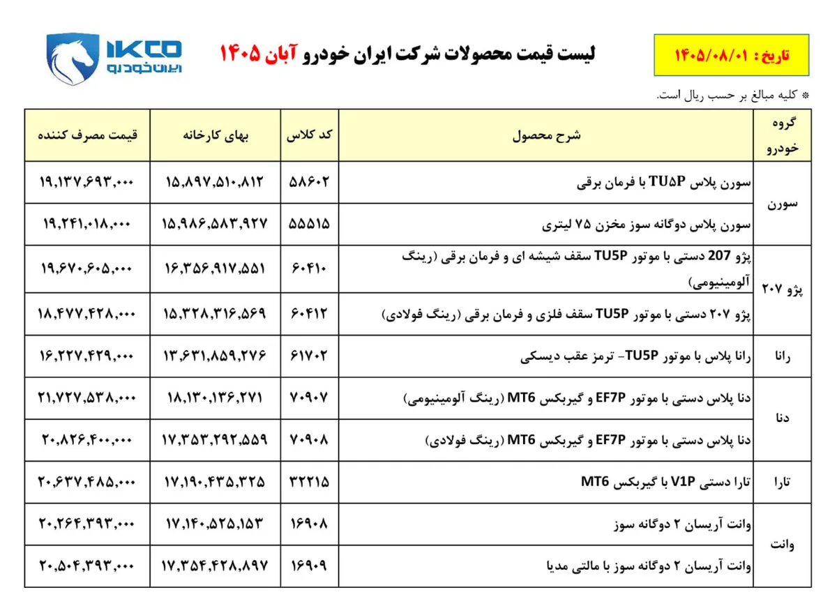 قیمت جدید محصولات ایران‌خودرو در آبان ۱۴۰۵ / افزایش ۴۵۰ هزار تومانی در چند مدل و تغییر قیمت ۲۴ میلیونی وانت آریسان ۲