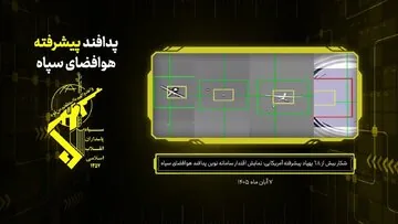 «صیدگاه هرمز»؛ شکار پهپادهای پیشرفته آمریکایی با سامانه نوین پدافندی سپاه