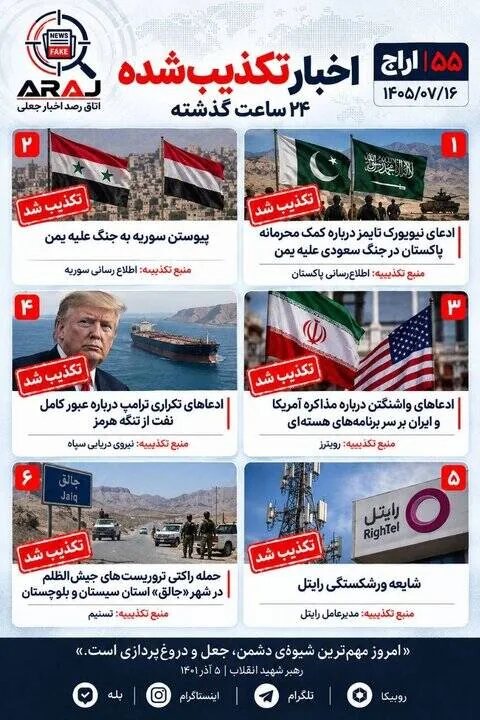 فکت چک؛ اخباری که ۱۶ مهر ۱۴۰۵ تکذیب شدند
