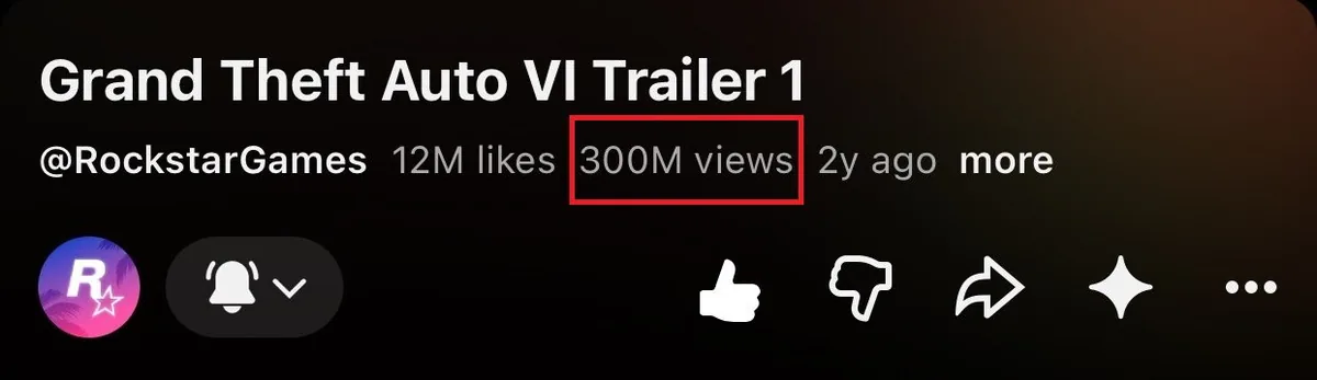 تریلر اول GTA 6 از مرز ۳۰۰ میلیون بازدید در یوتیوب عبور کرد | گیمفا