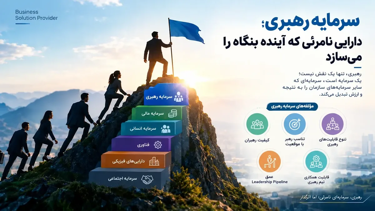 سرمایه رهبری؛ دارایی نامرئی که آینده بنگاه را میسازد