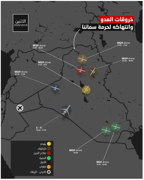 ۷ پهپاد و یک هواپیمای جنگ الکترونیک آمریکا در آسمان عراق