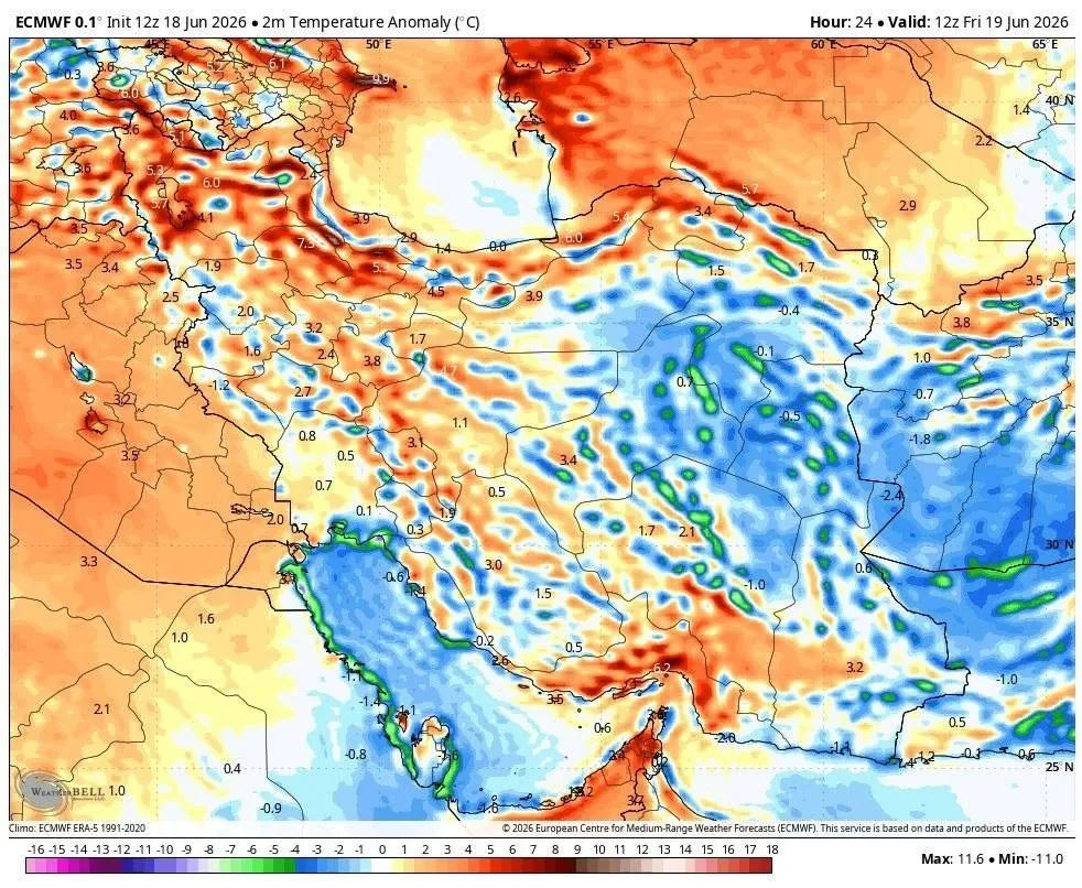 سازمان هواشناسی کشور , 